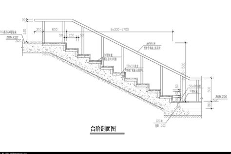 室外台阶尺寸|精确计算：室外台阶的设计与尺寸(如何计算室外台阶)